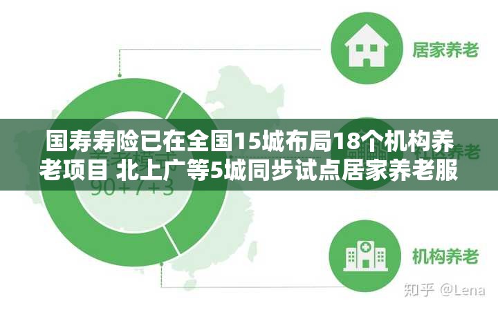 国寿寿险已在全国15城布局18个机构养老项目 北上广等5城同步试点居家养老服务