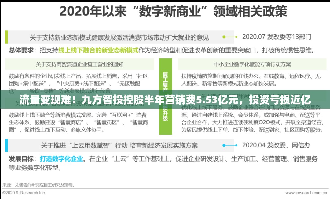流量变现难！九方智投控股半年营销费5.53亿元，投资亏损近亿
