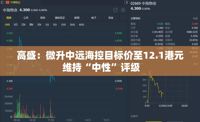 高盛：微升中远海控目标价至12.1港元 维持“中性”评级