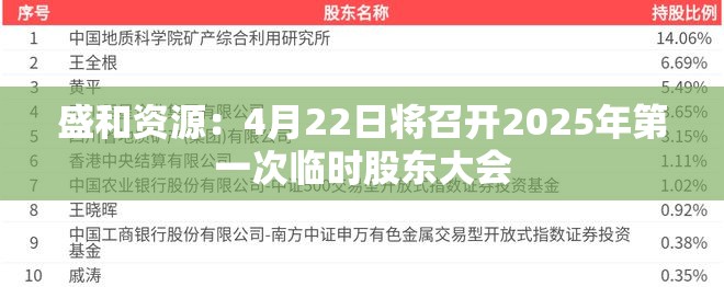 盛和资源：4月22日将召开2025年第一次临时股东大会