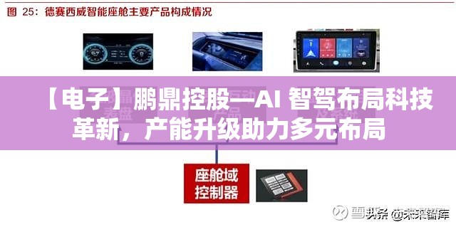 【电子】鹏鼎控股—AI 智驾布局科技革新，产能升级助力多元布局