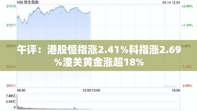 午评：港股恒指涨2.41%科指涨2.69%潼关黄金涨超18%