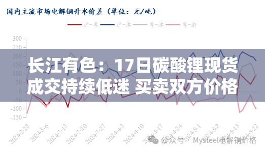 长江有色：17日碳酸锂现货成交持续低迷 买卖双方价格分歧显著