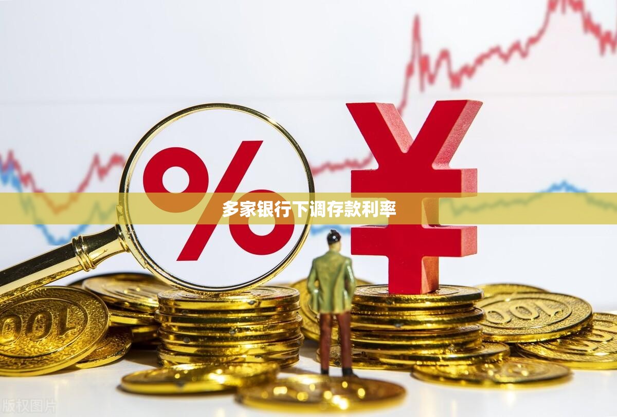 多家银行下调存款利率