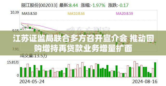 江苏证监局联合多方召开宣介会 推动回购增持再贷款业务增量扩面