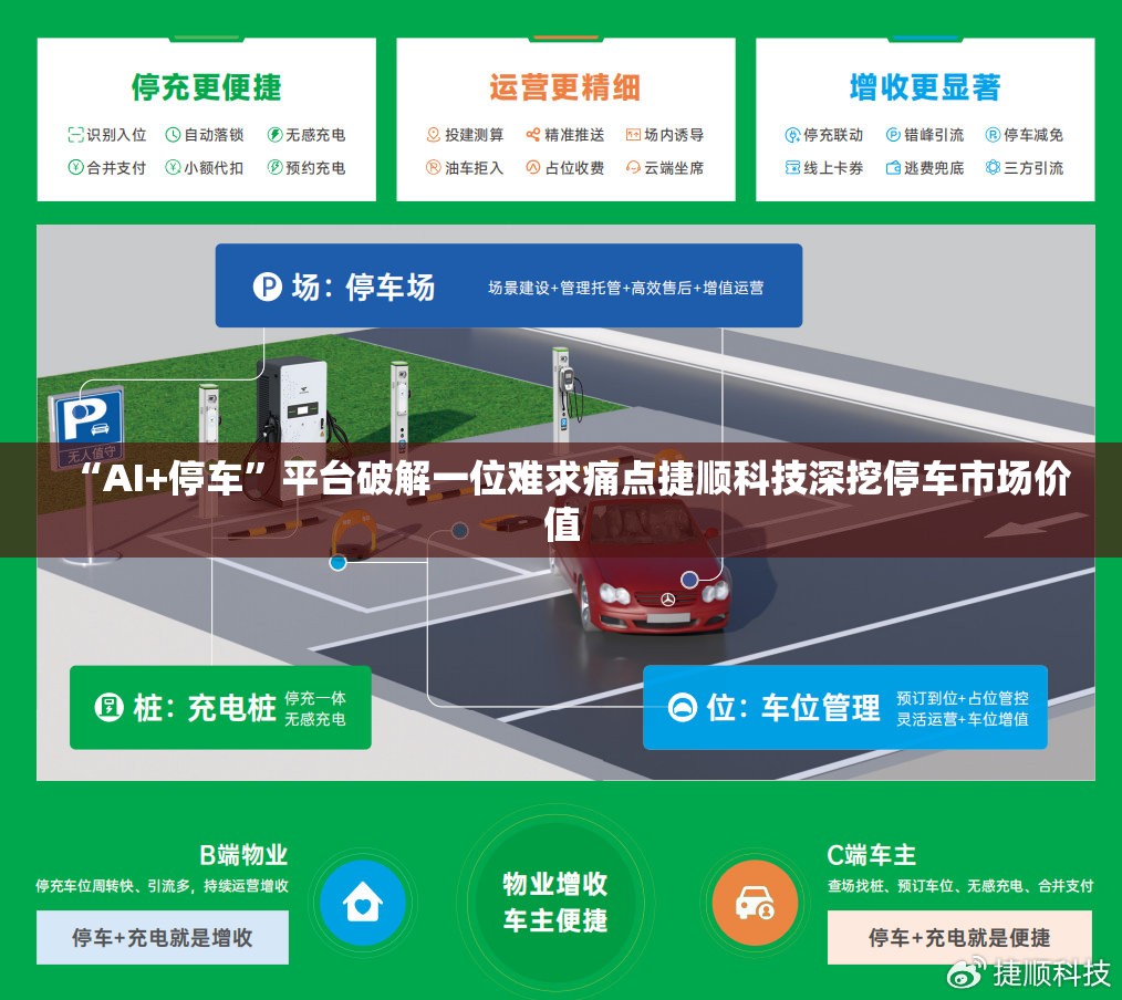 “AI+停车”平台破解一位难求痛点捷顺科技深挖停车市场价值