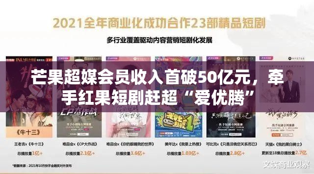 芒果超媒会员收入首破50亿元，牵手红果短剧赶超“爱优腾”