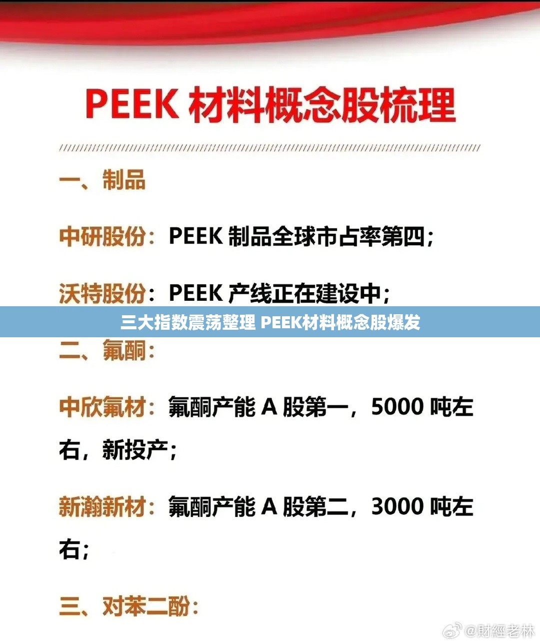 三大指数震荡整理 PEEK材料概念股爆发