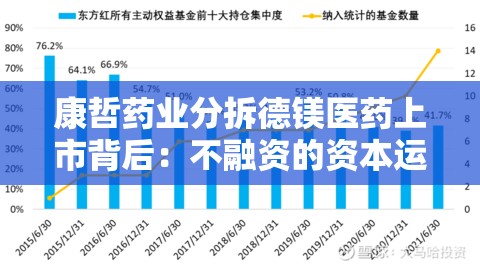 康哲药业分拆德镁医药上市背后：不融资的资本运作 母公司业绩增长失速急甩包袱？