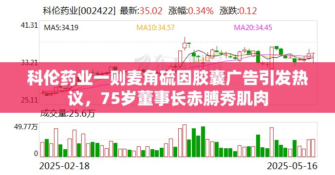 科伦药业一则麦角硫因胶囊广告引发热议，75岁董事长赤膊秀肌肉