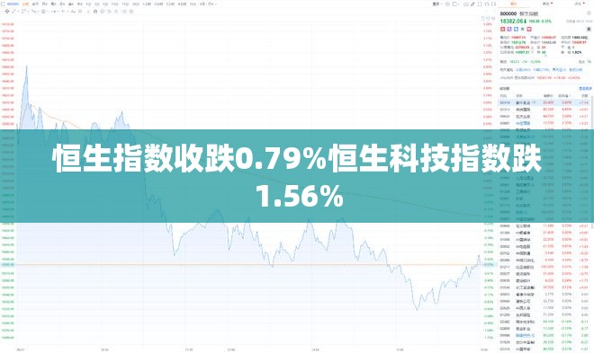恒生指数收跌0.79%恒生科技指数跌1.56%