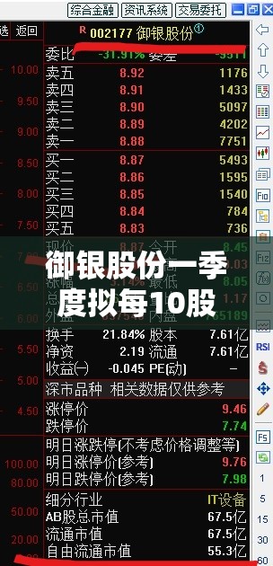 御银股份一季度拟每10股派发现金股利0.02元