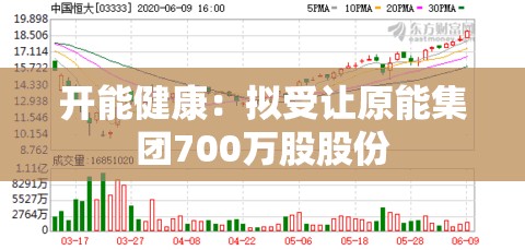 开能健康：拟受让原能集团700万股股份