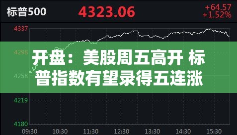 开盘：美股周五高开 标普指数有望录得五连涨