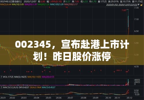 002345，宣布赴港上市计划！昨日股价涨停