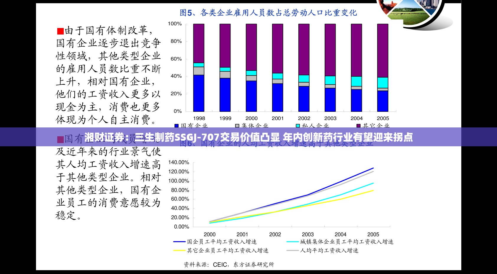 湘财证券：三生制药SSGJ-707交易价值凸显 年内创新药行业有望迎来拐点