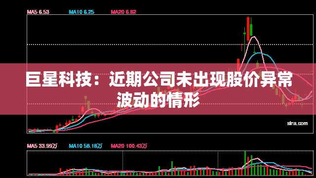 巨星科技：近期公司未出现股价异常波动的情形