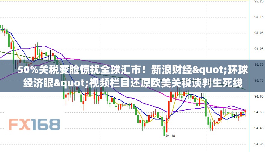 50%关税变脸惊扰全球汇市！新浪财经"环球经济眼"视频栏目还原欧美关税谈判生死线