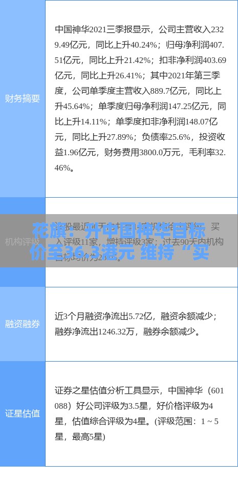 花旗：升中国神华目标价至36.3港元 维持“买入”评级