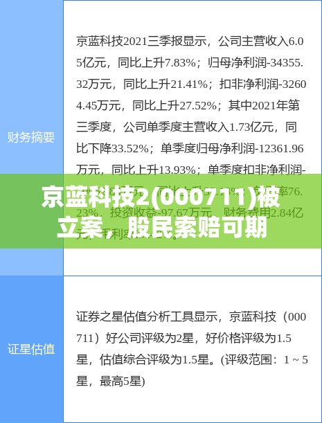 京蓝科技2(000711)被立案，股民索赔可期