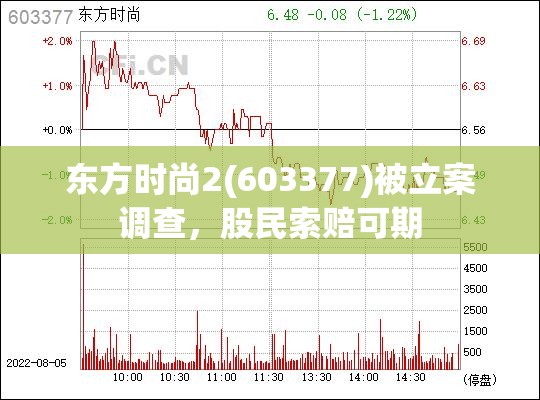 东方时尚2(603377)被立案调查，股民索赔可期