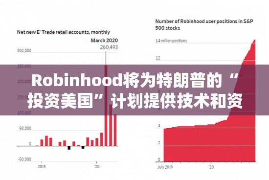 Robinhood将为特朗普的“投资美国”计划提供技术和资金支持