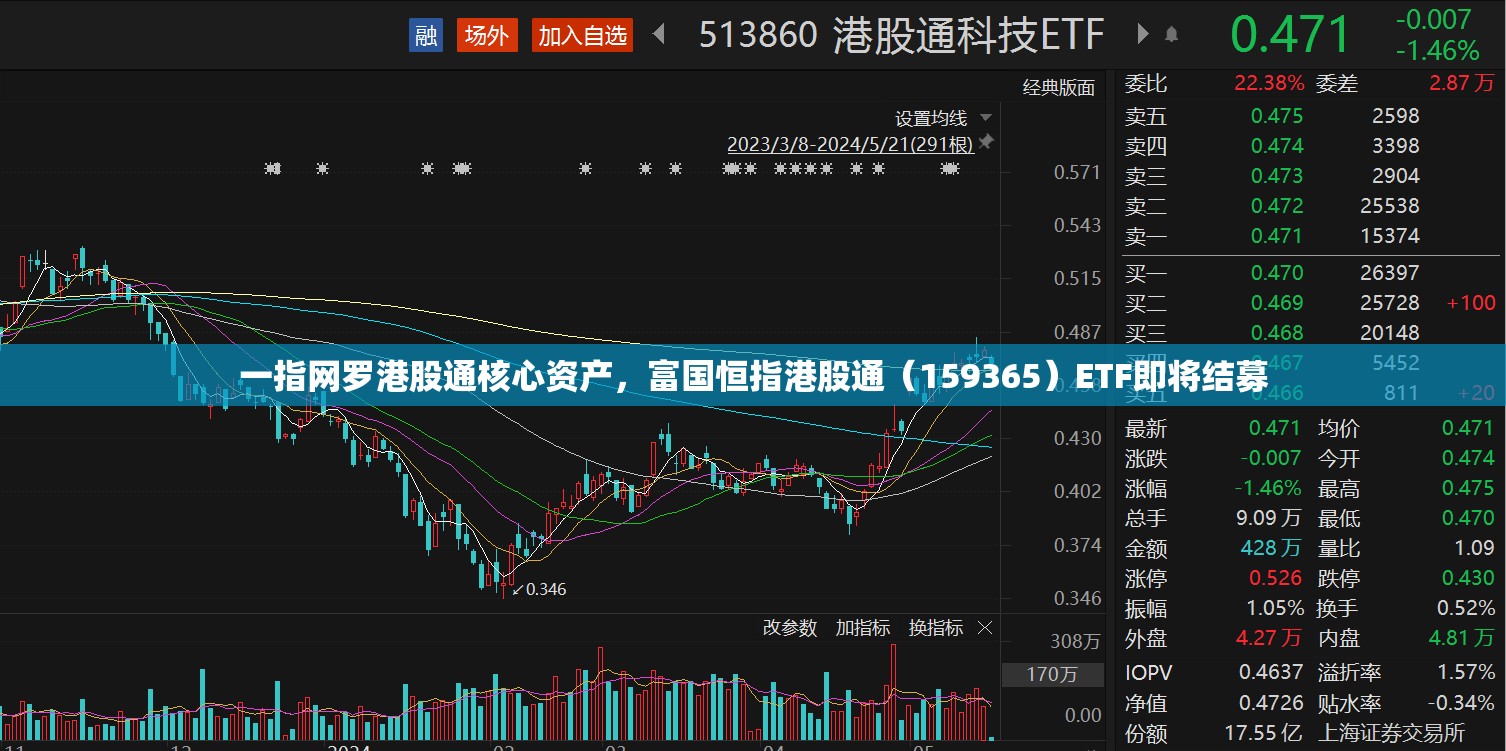 一指网罗港股通核心资产，富国恒指港股通（159365）ETF即将结募